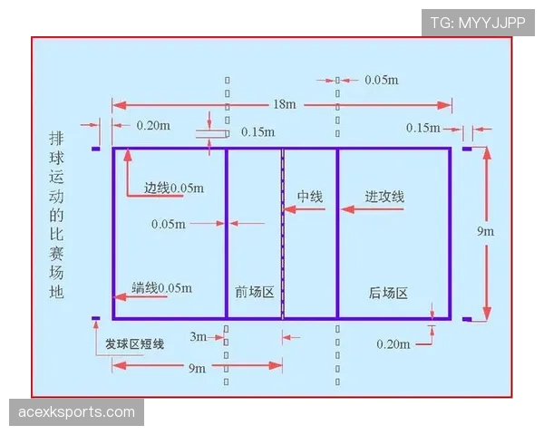 开球规则详解：判罚标准与执行关键条件解析