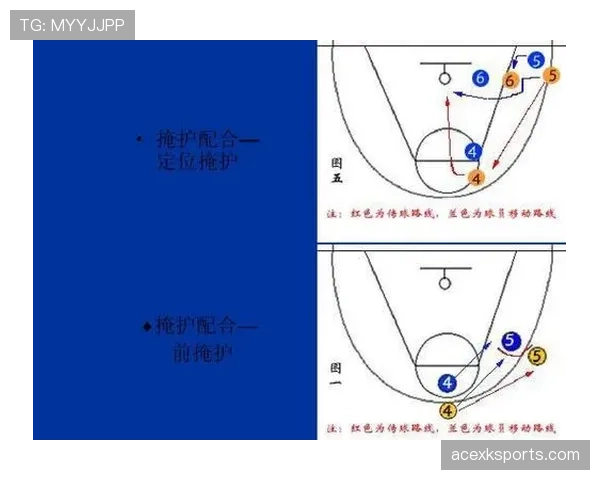 篮球非法挡拆怎么判定?关键规则详解 篮球非法挡拆怎么判定?关键规则详解