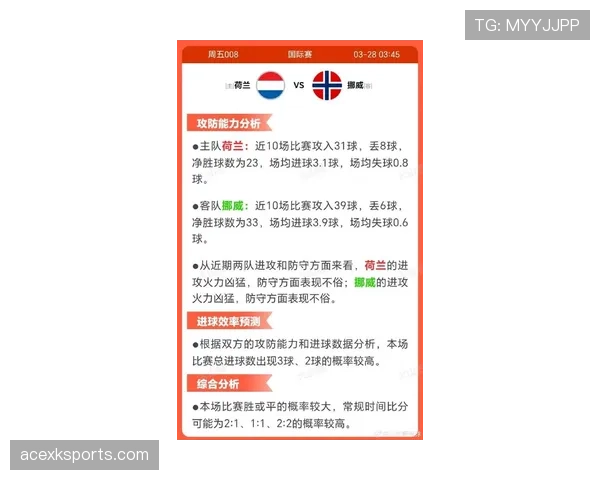 荷兰队近期比赛状态回升，锋线效率提升需关注连续赛事表现