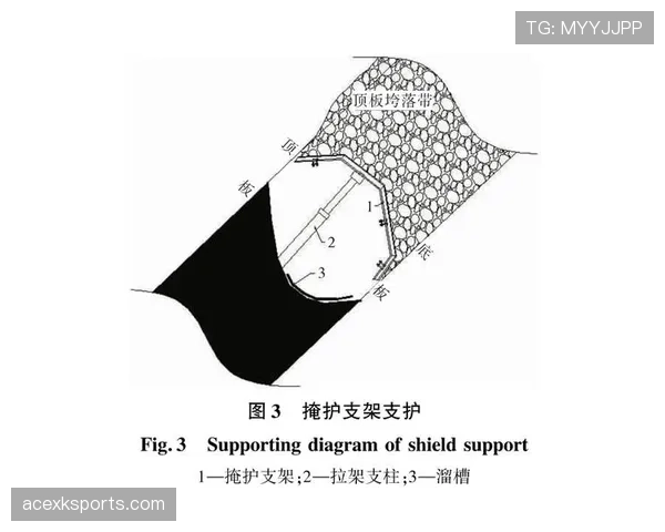 非法掩护如何界定？避免掩护犯规的实战技巧解析
